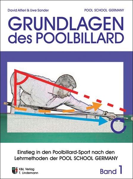 Trainingsmethoden der Pool School Germany / Grundlagen des Pool Billard