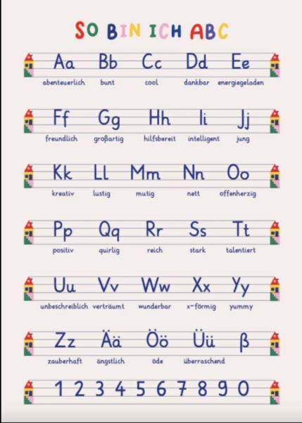 Poster So bin ich ABC - 30x40