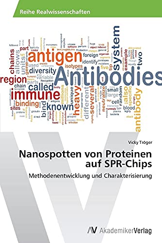 Nanospotten von Proteinen auf SPR-Chips: Methodenentwicklung und Charakterisierung