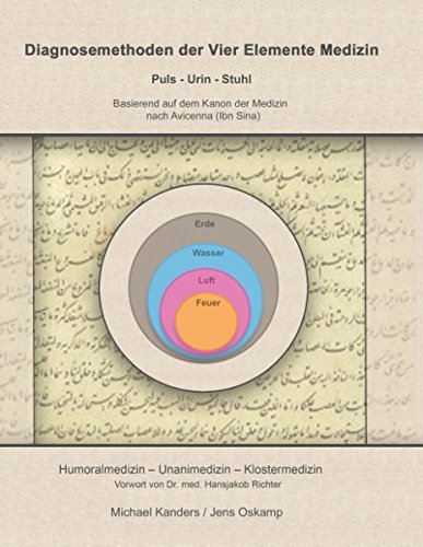 Diagnosemethoden der Vier Elemente Medizin: Puls - Urin - Stuhl   Basierend auf dem Kanon der Medizin nach Avicenna (Ibn Sina)