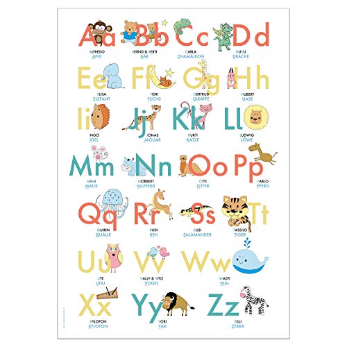 ABC Poster 70,7x100 cm | Alphabet spielerisch mit Tieren lernen | Das ABC-Lernposter mit Groß- und Kleinbuchstaben |: ABC-Plakat fürs Kinderzimmer im DIN B1 Format