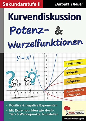 Kurvendiskussion / Potenz- & Wurzelfunktionen: Kopiervorlagen zum Einsatz in der SEK II