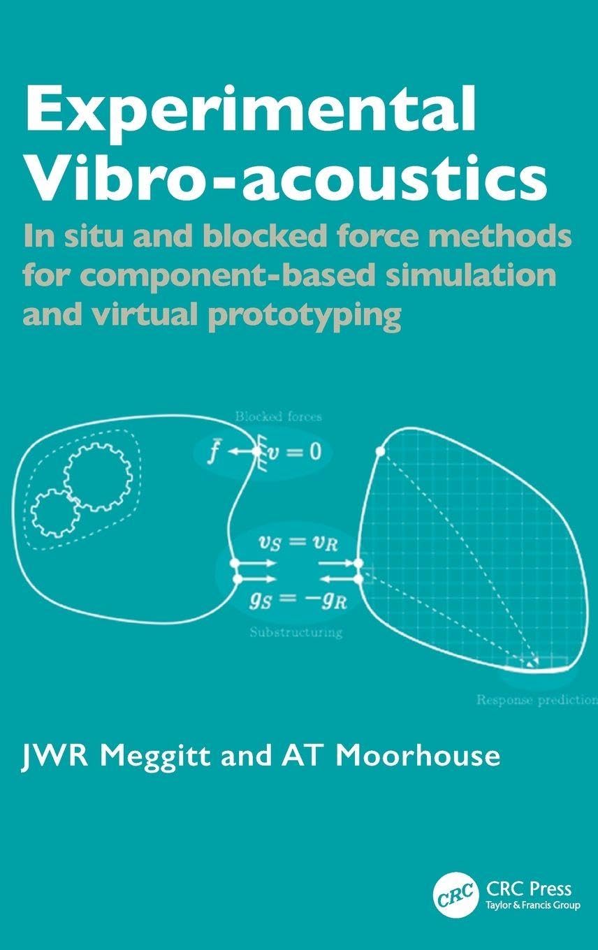 Experimental Vibro-acoustics: In situ and blocked force methods for component-based simulation and virtual prototyping