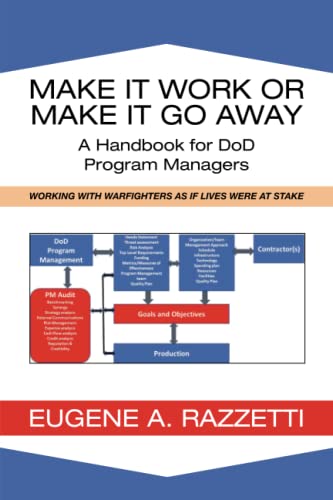Make it Work or Make it Go Away: A Handbook for DoD Program Managers