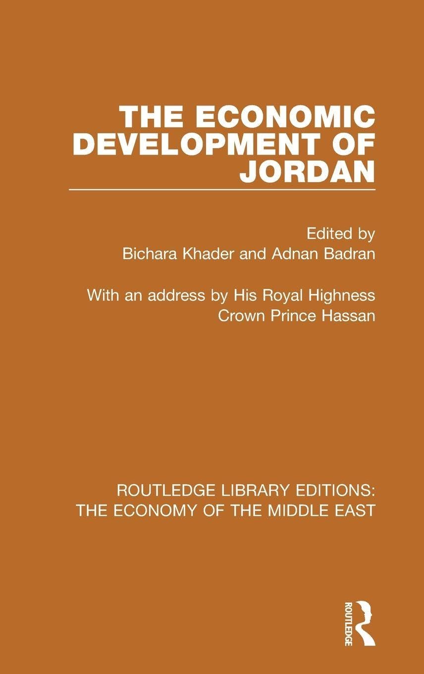The Economic Development of Jordan (Routledge Library Editions: the Economy of the Middle East)