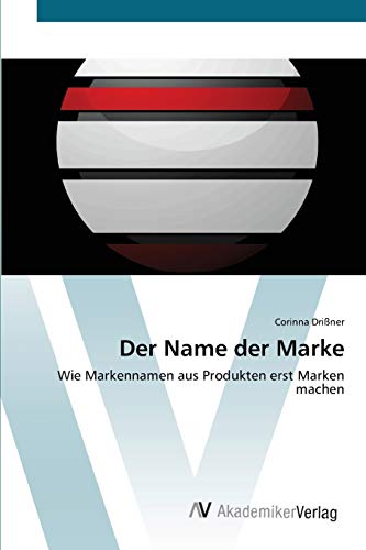 Der Name der Marke: Wie Markennamen aus Produkten erst Marken machen