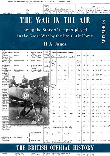 War in the Air. Being the Story of the part played in the Great War by the Royal Air Force: APPENDICES