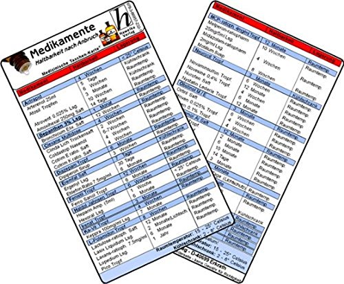 Medikamente - Haltbarkeit nach Anbruch - Medizinische Taschen-Karte