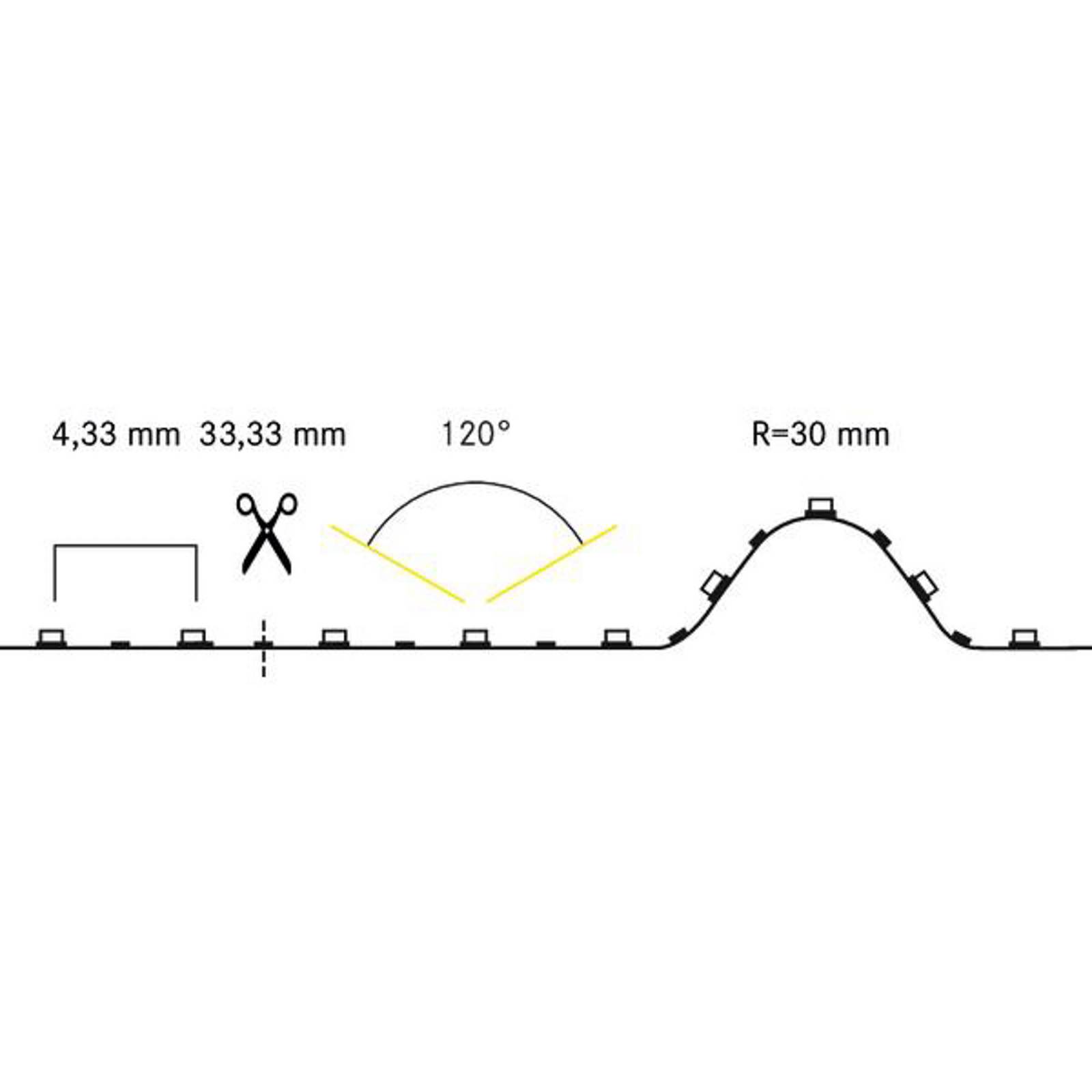 BRUMBERG QualityFlex LED-Strip Set 5m 72W 3.100K