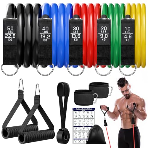 Fokky Fitnessbänder Resistance Bands Set, 5 Widerstandsbänder Expander Tube Bands, Fitnessband mit Türanker, Griffe, Knöchelriemen, Ideal für Pilates, Muskelaufbau, Krafttraining