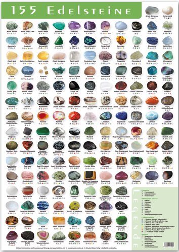 155 Edelsteine Poster. Klein DIN A3 großes Steine Poster. - ORIGINAL vom Aktuelle Medien Verlag
