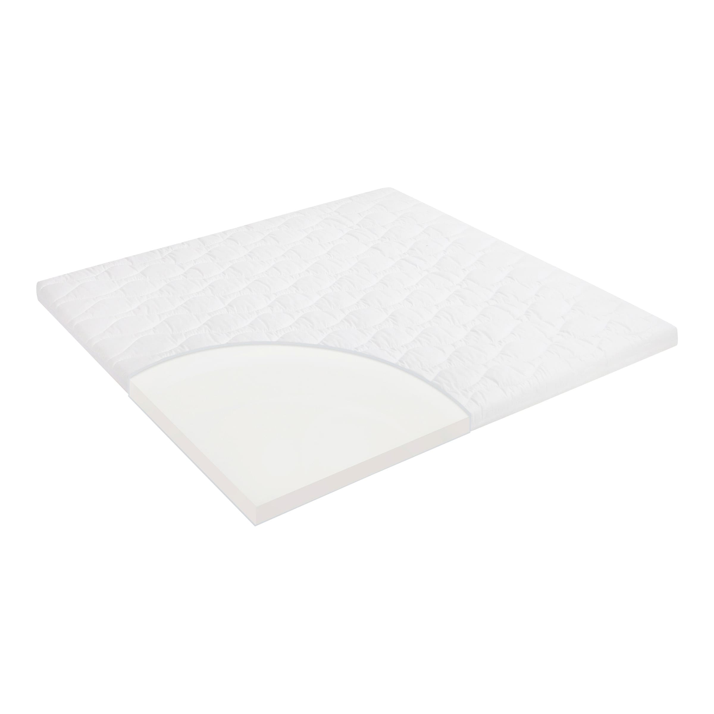 Matratze Activity für Laufgitter 95x95 cm