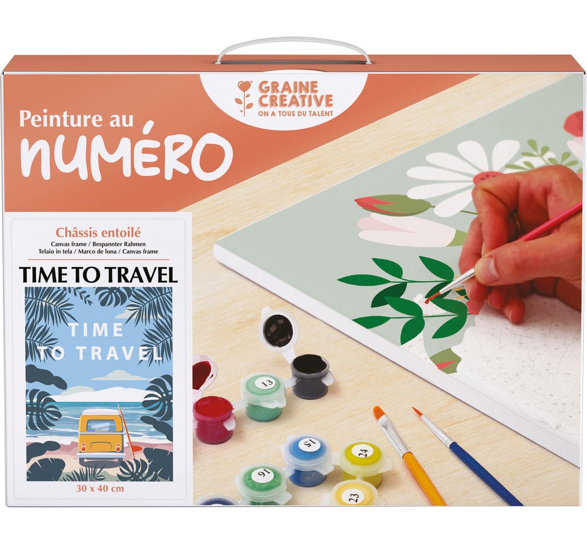 Malen nach Zahlen, Keilrahmen - Time to Travel